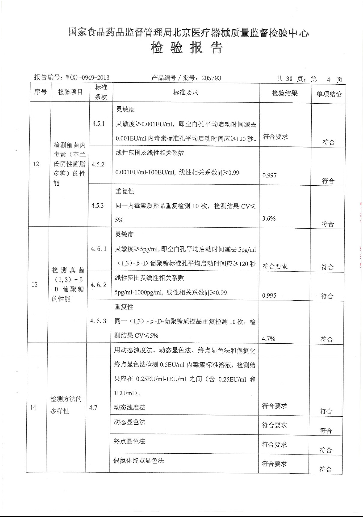 1513737924749609.bmp 微生物儀器國(guó)家藥監(jiān)局質(zhì)檢報(bào)告.bmp